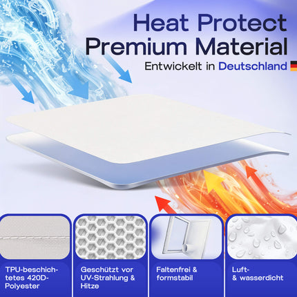 Detailansicht des HeatProtect Premium Materials der Frosnir Fensterabdichtung, entwickelt für langlebige Abdichtung am Fenster.